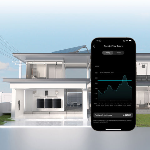 Venus-E Gen 3.0 - wymiary